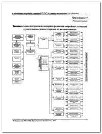 Разработка плана мероприятий по ликвидации аварии в Омске
